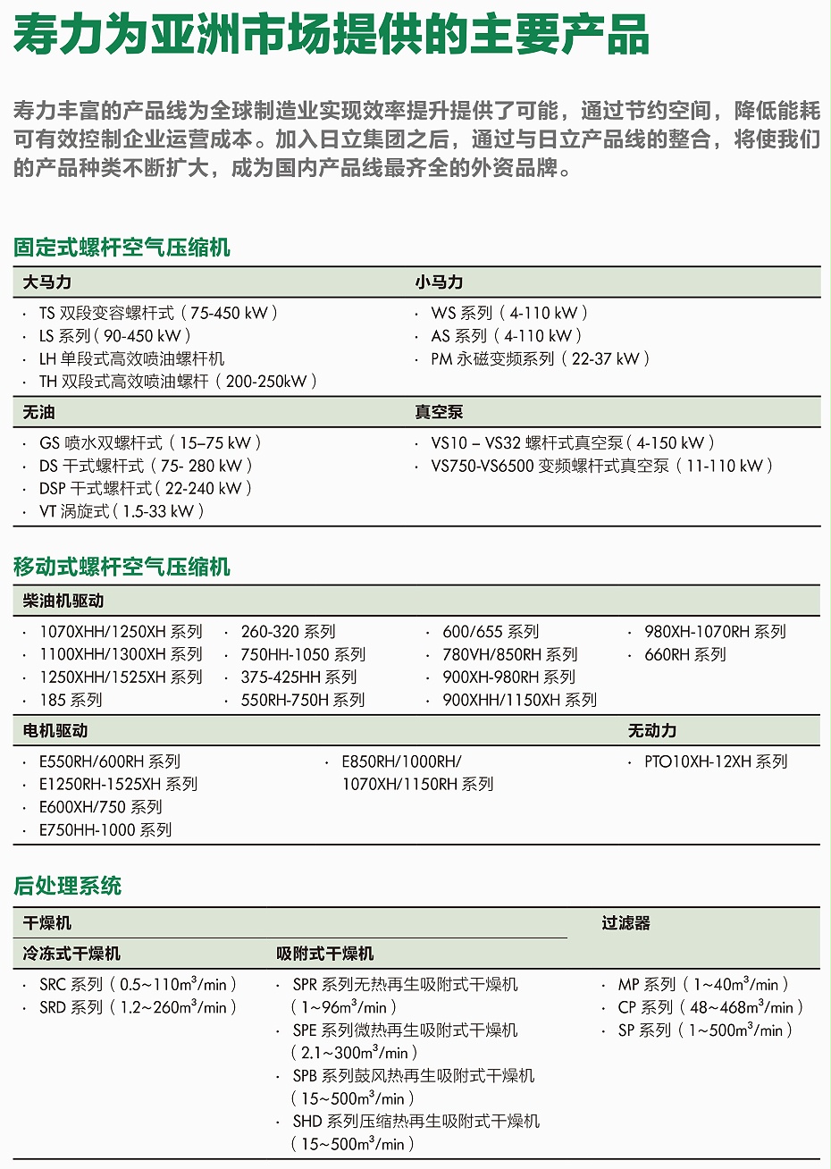 壽力主要產(chǎn)品信息表1
