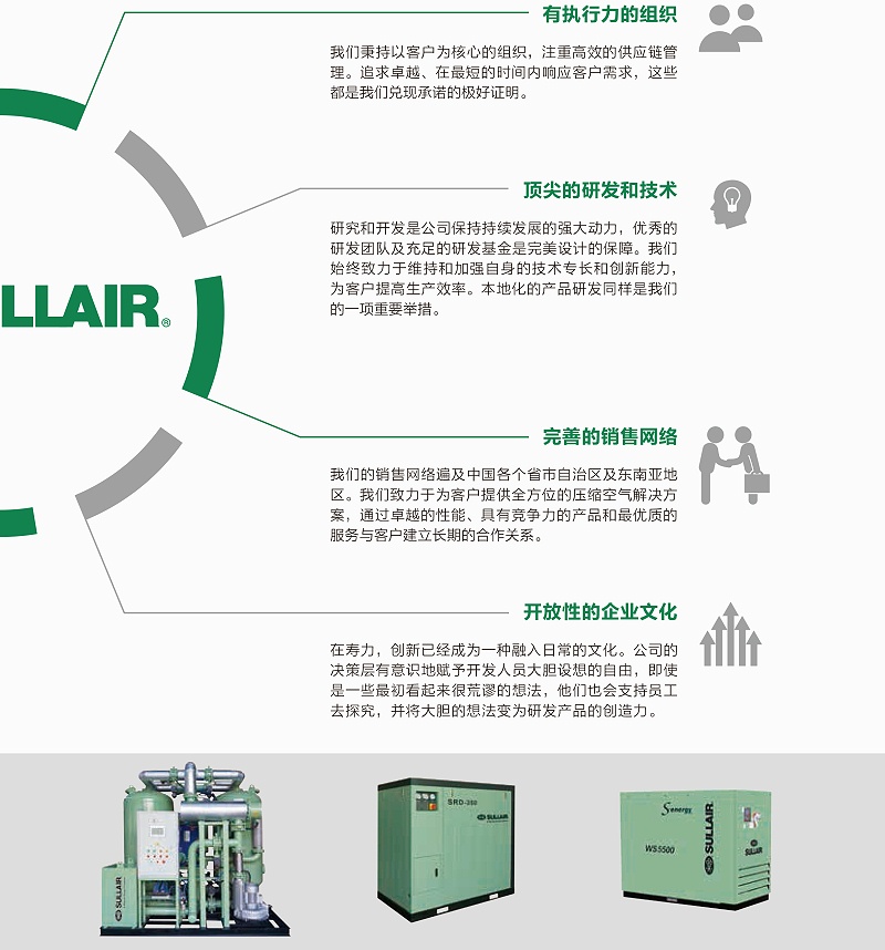 壽力介紹5