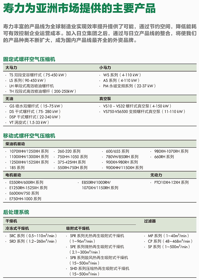 壽力介紹1